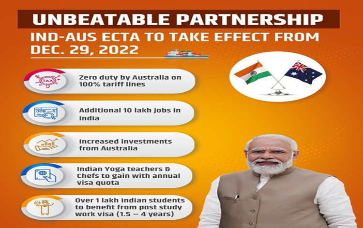 اتفاقية التعاون الاقتصادي والتجارة بين الهند وأستراليا تدخل حيز التنفيذ في الـ 29 ديسمبر